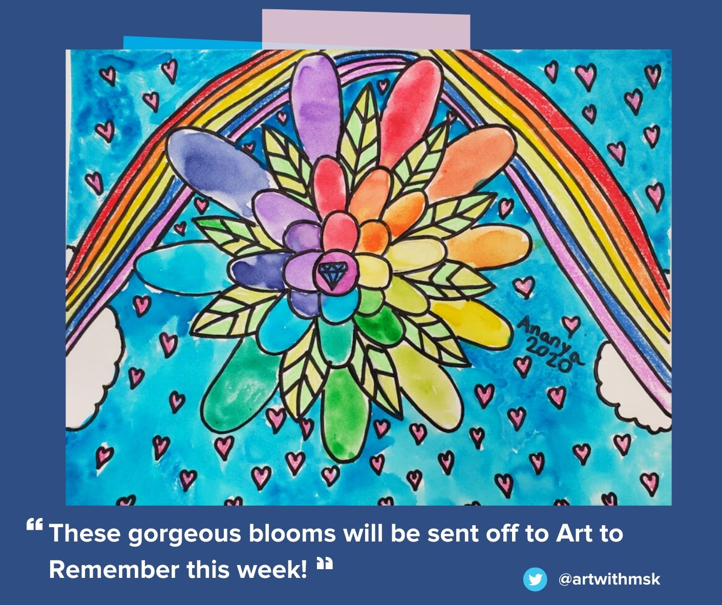 March is Youth Art Month! Check out some of the best ideas: - Art to ...